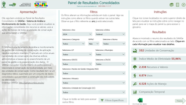 Painel dinâmico