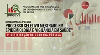 2ª Retificação da Chamada Pública de Processo Seletivo nº03/2020 PPGEVS