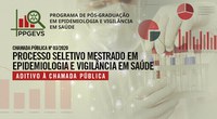 Aditivo à Chamada Pública de Processo Seletivo PPGEVS nº03/2020