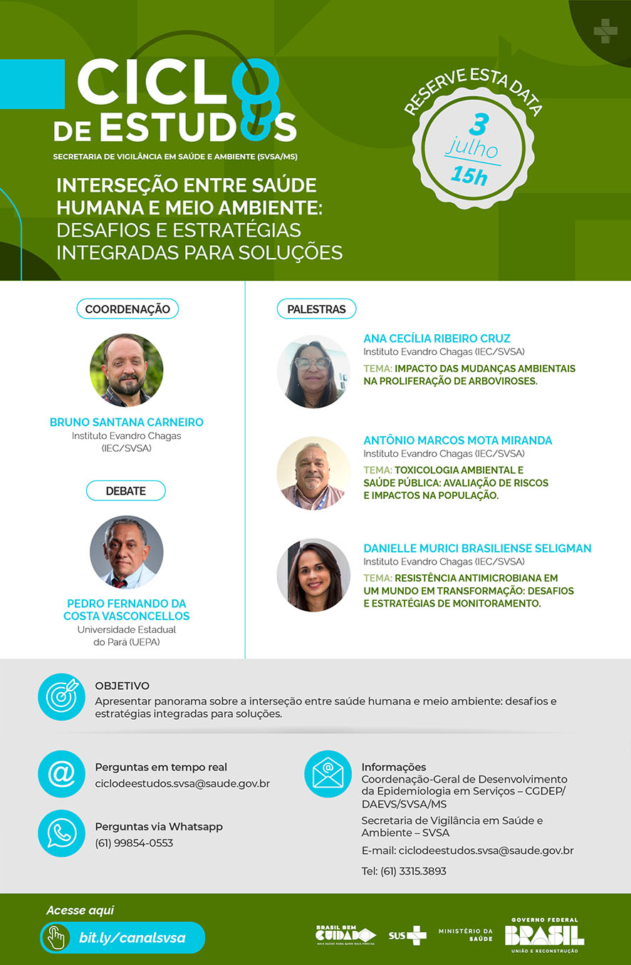 Ciclo de Estudos da Secretaria de Vigilância em Saúde e Ambiente 2024