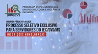 PPGEVS divulga inscrições homologadas à Chamada Pública nº05/2020