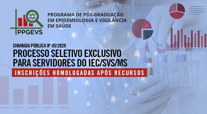 Chamada_n05_2020_PPGEVS_Inscrições-Homologadas-Pos-Recursos.jpg
