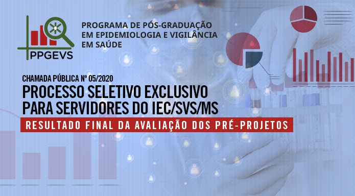 Chamada_n05_2020_PPGEVS_Resultado-FINAL-da-Avaliacao-dos-Pre-Projetos.jpg