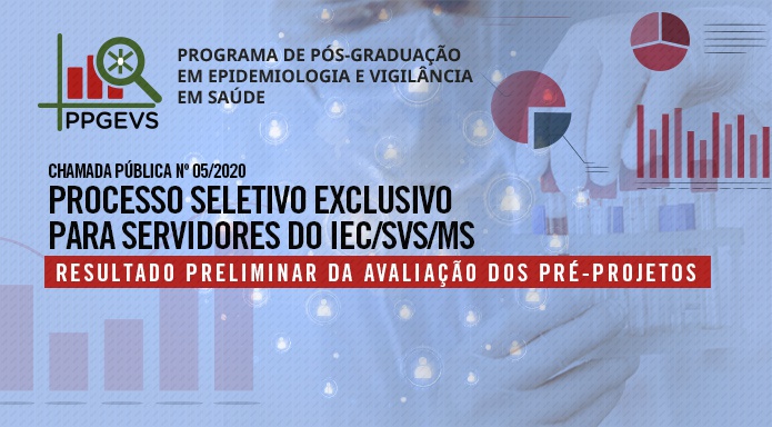 Chamada_n05_2020_PPGEVS_Resultado-Preliminar-da-Avaliação-dos-Pré-Projetos.jpg