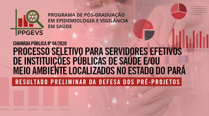 Chamada_n04_2020_PPGEVS_RESULTADO-PRELIMINAR-DA-DEFESA-DOS-PRE-PROJETOS.jpg