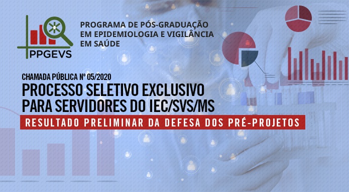 Chamada_n05_2020_PPGEVS_RESULTADO-PRELIMINAR-DA-DEFESA-DOS-PRE-PROJETOS.jpg