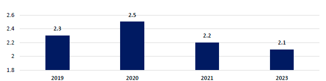dados_e_numeros_def_1