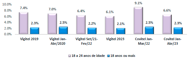 dados_e_numeros_def_4