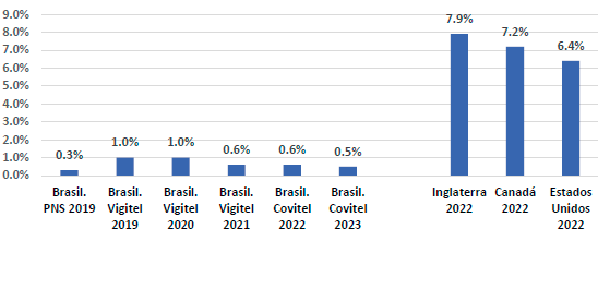 dados_e_numeros_def_5