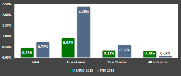 dados_e_numeros_def_9