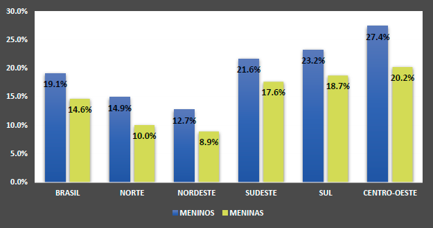 dados_e_numeros_def_12