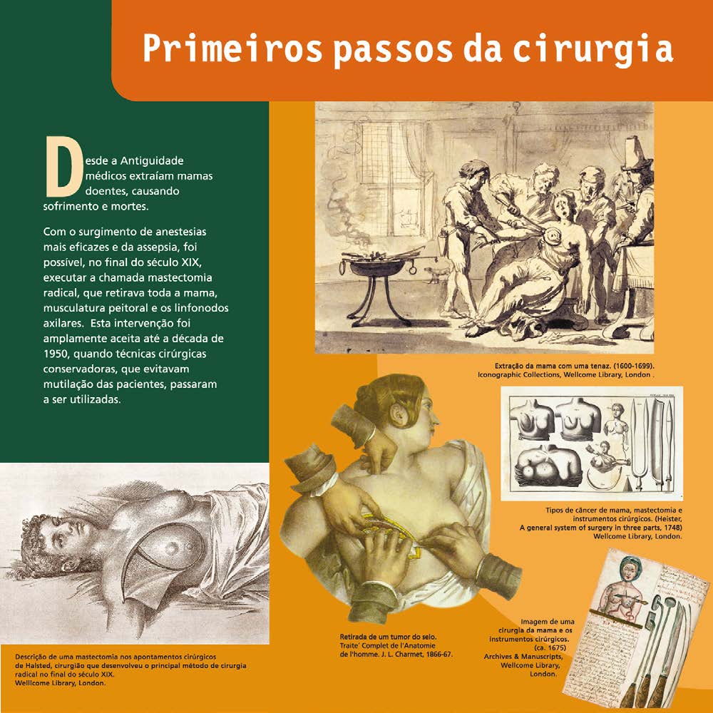 Com o surgimento de anestesias mais eficazes e da assepsia, foi possível, no final do século XIX.