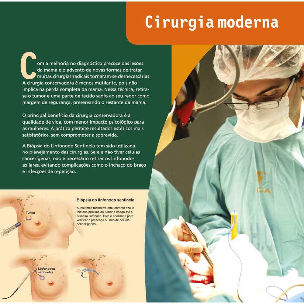 Com o advento de novas formas de tratar, muitas cirurgias radicais tornaram-se desnecessárias. A cirurgia conservadora é menos mutilante.
