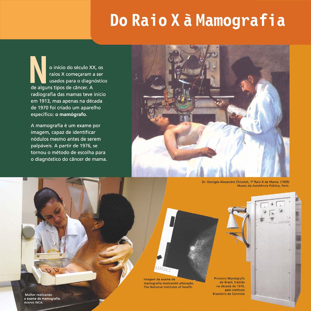 No início do século XX, os raios X começaram a ser usados para o diagnósticos de alguns canceres. A partir de 1970, surge um aparelho, o mamógrafo.