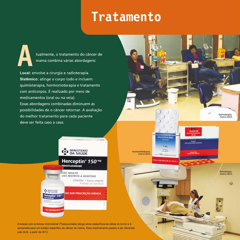 O tratamento envolve várias abordagens.