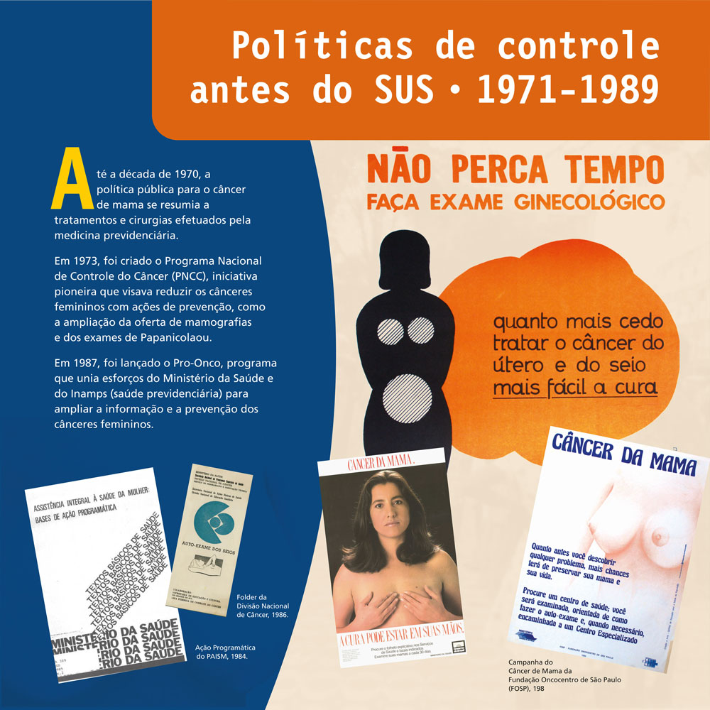 Até a década de 1970, a política pública para câncer de mama se resumia em tratar e fazer cirurgias. Já em 1987, amplia a informação e prevenção do câncer.
