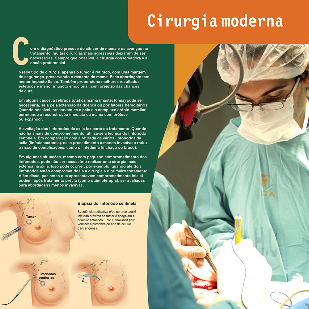 painel_10-mama-cirurgia-moderna-2026.jpg