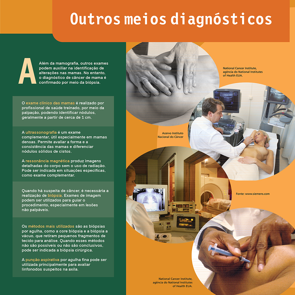 painel_12-mama-outros-diagnosticos-2026.jpg