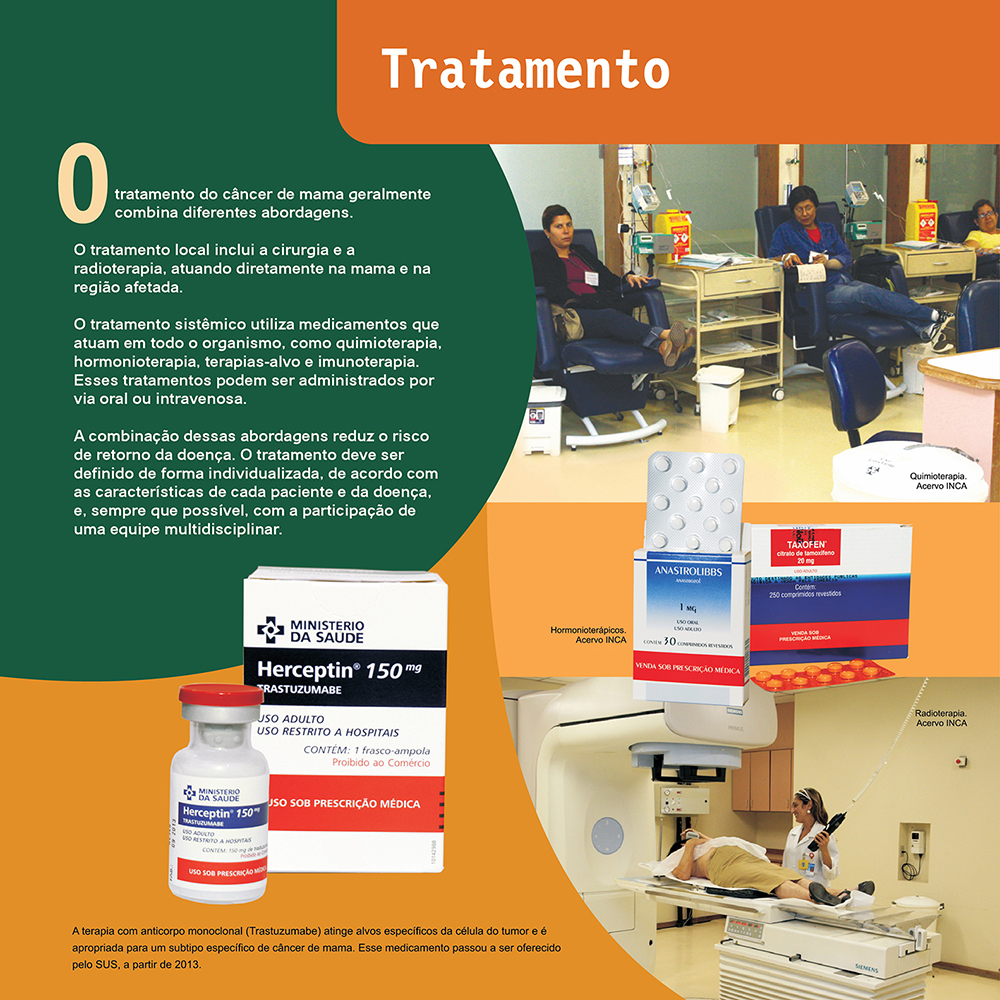 painel_13-tratamento-2026.jpg