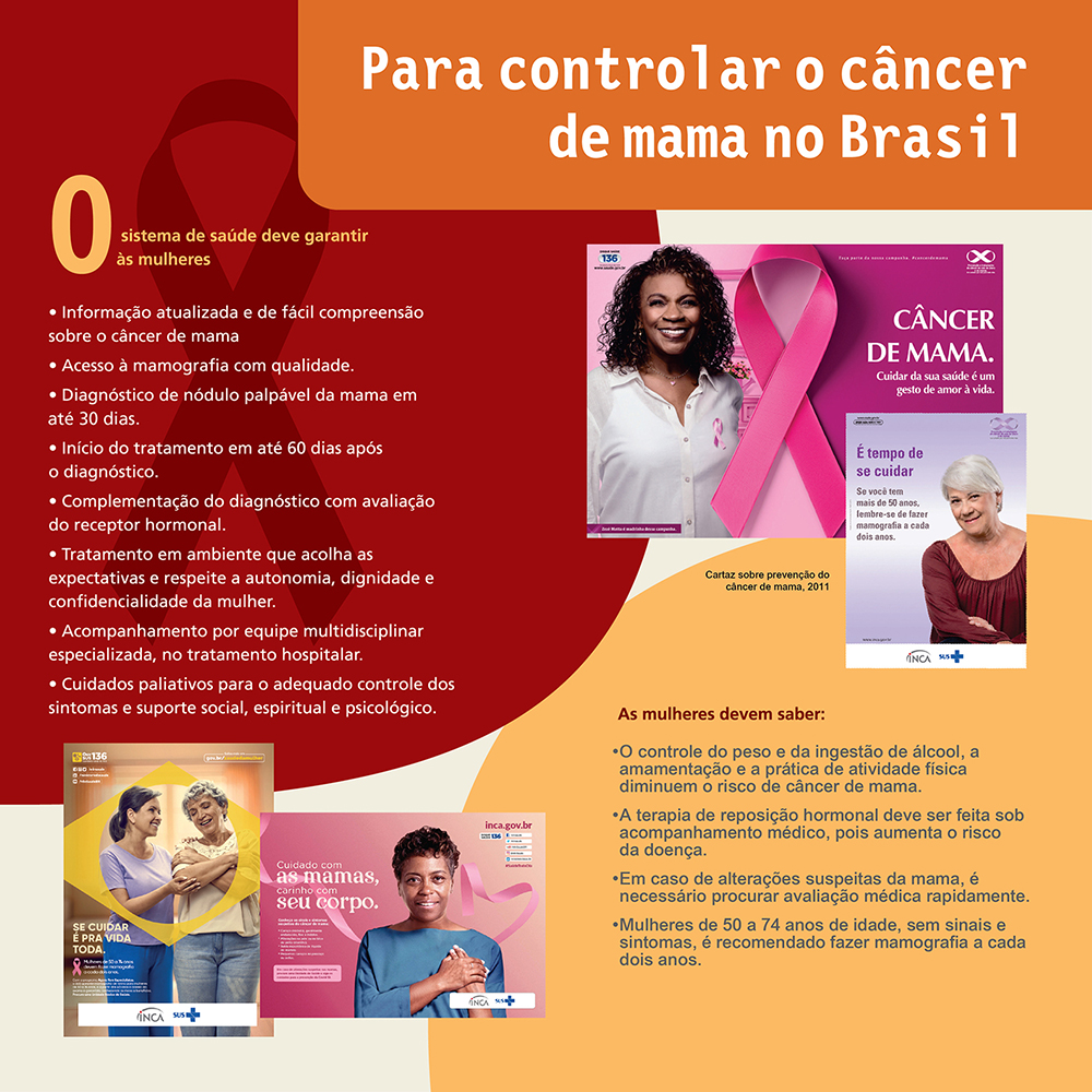painel_21_mama-para controlar o cancer-2026.jpg
