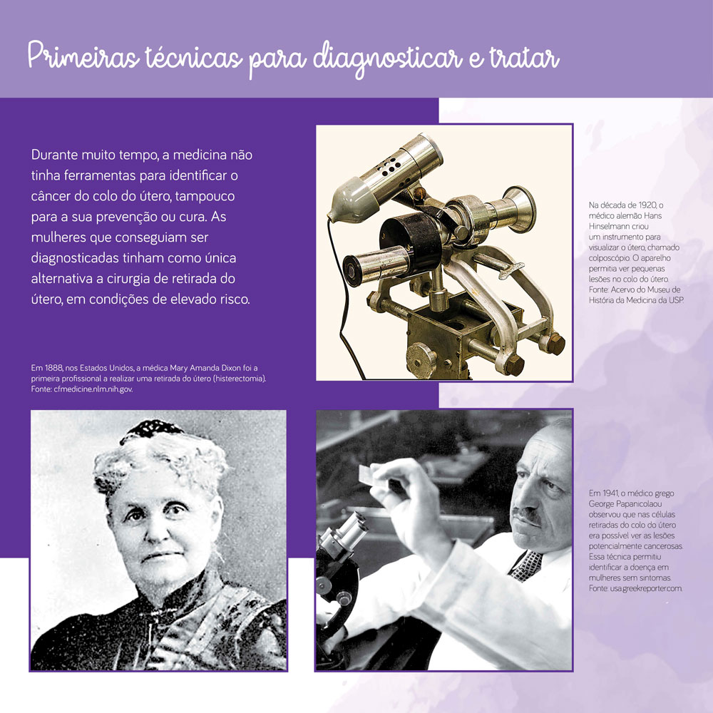 Em 1941, o médico grego George Papanicolaou observou que era possível ver lesões potencialmente cancerosas nas células retiradas do colo do útero.