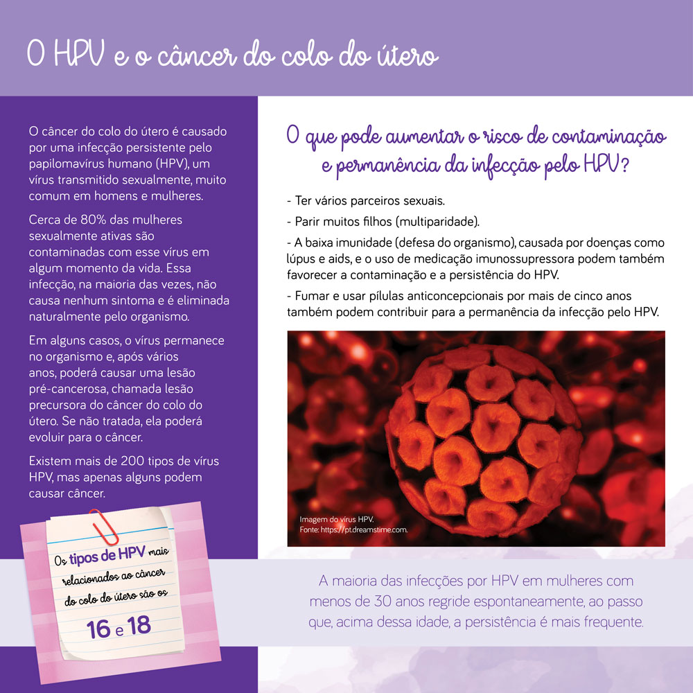 O câncer do colo do útero é causado por uma infecção persistente pelo papilomavírus humano (HPV).