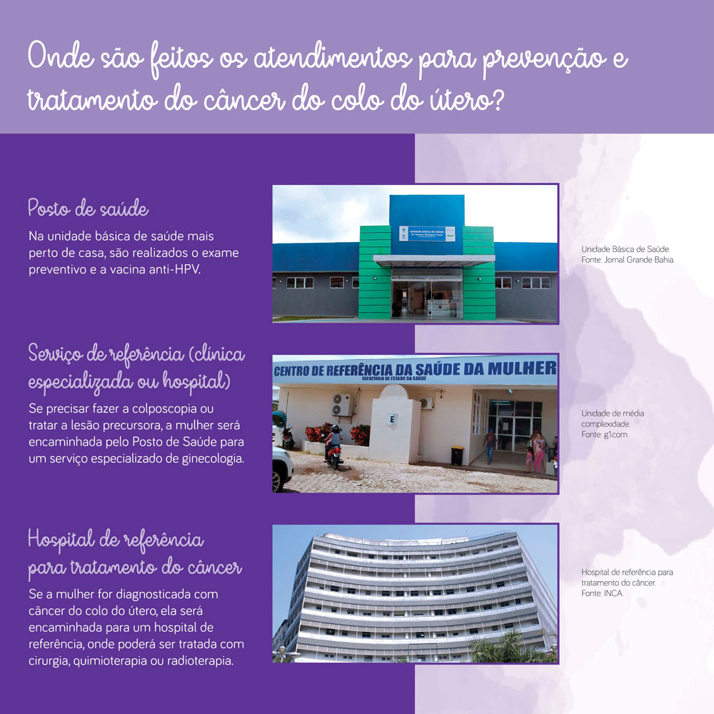 No posto de saúde mais próximo de casa, no serviço de referência (clínica especializada ou hospital) e hospital para tratamento do câncer.