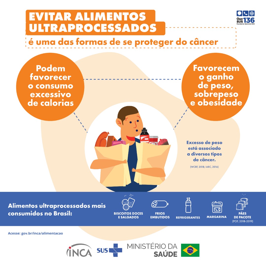 Painel_01 Alimentos Ultra-2026-PE.jpg