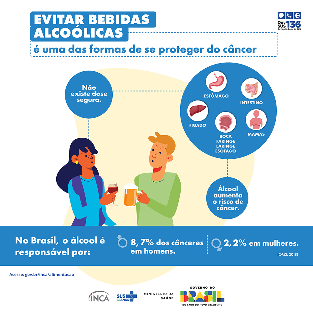 Painel_02  Bebidas Alcoólicas-2025.jpg