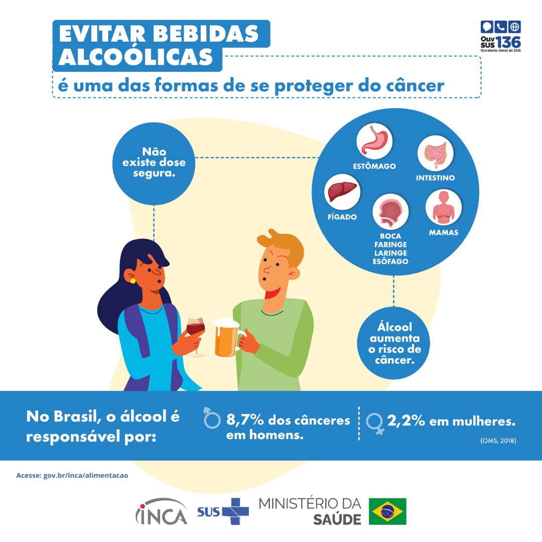 Painel_02  Bebidas Alcoólicas-2026-PE.jpg