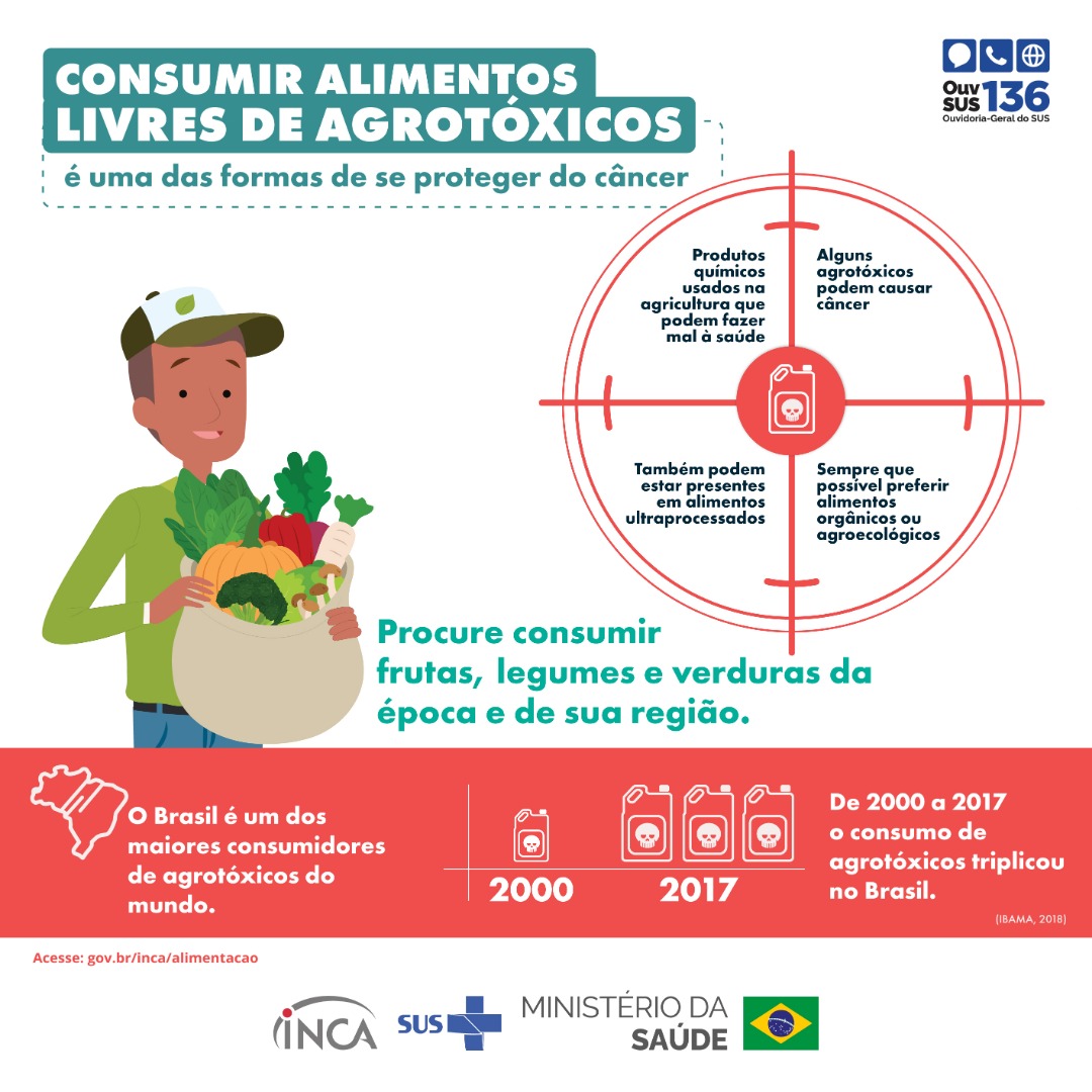 Painel_04 Livres de Agrotoxicos-2026-PE.jpg