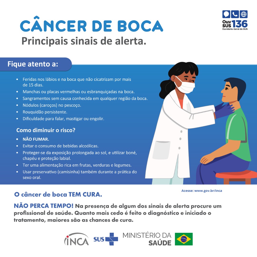 Painel_05_Cancer de Boca-2026-PE.jpg