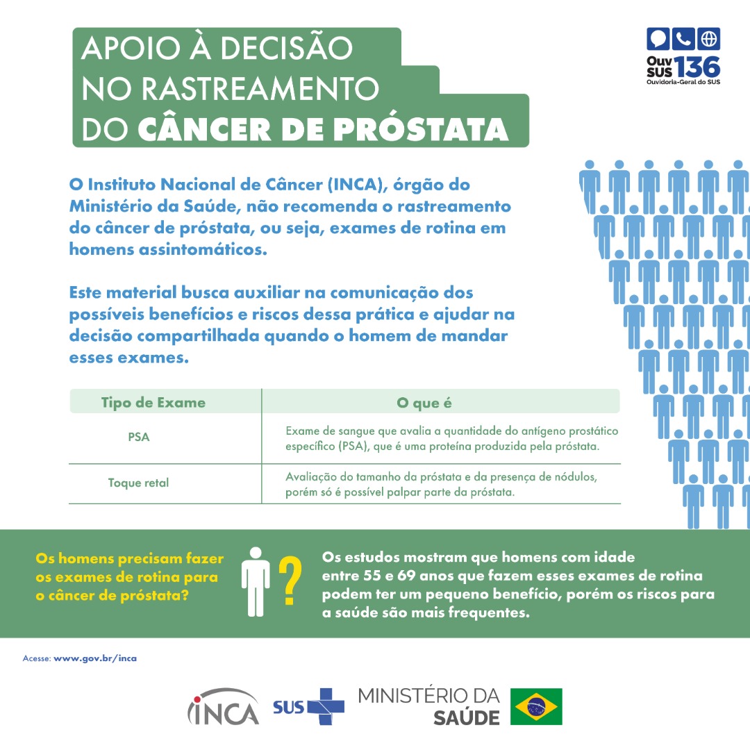Painel_06 Cancer de prostata-01-2026-PE.jpg