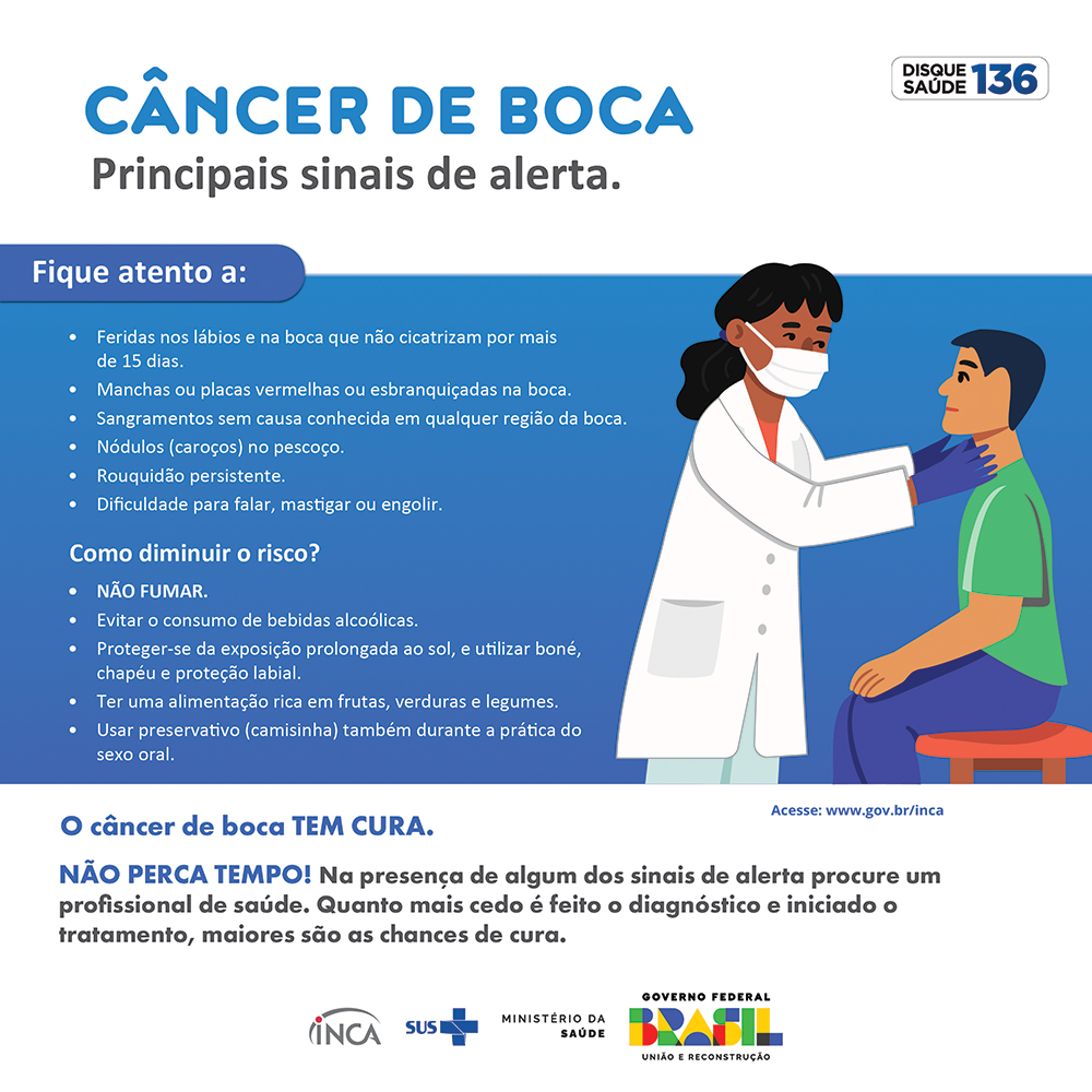 Painel_10_Cancer de Boca.jpg