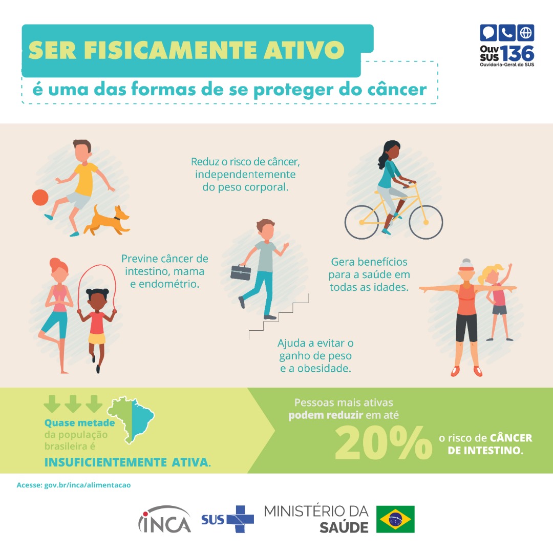 Painel_11_Atividade Fisica-2026-PE.jpg