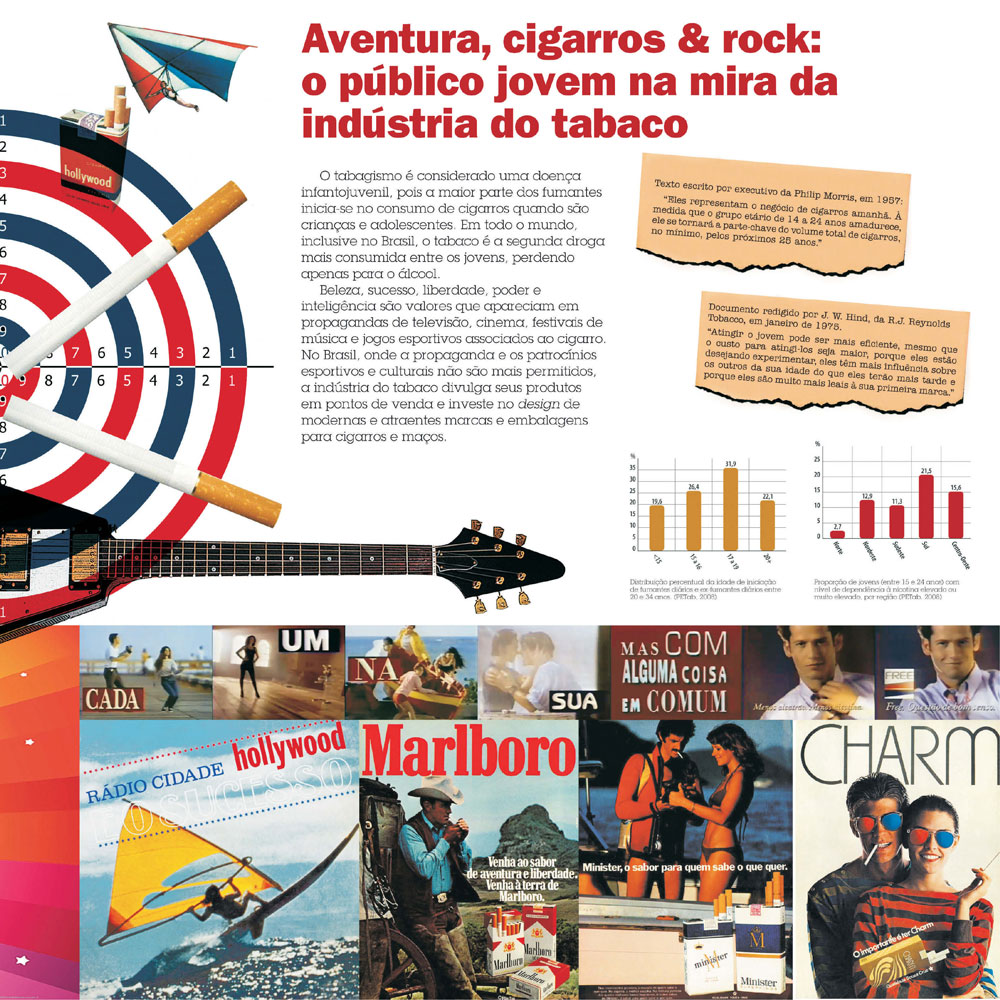 O tabaco é a segunda droga mais consumida entre jovens, perdendo apenas  para o álcool.