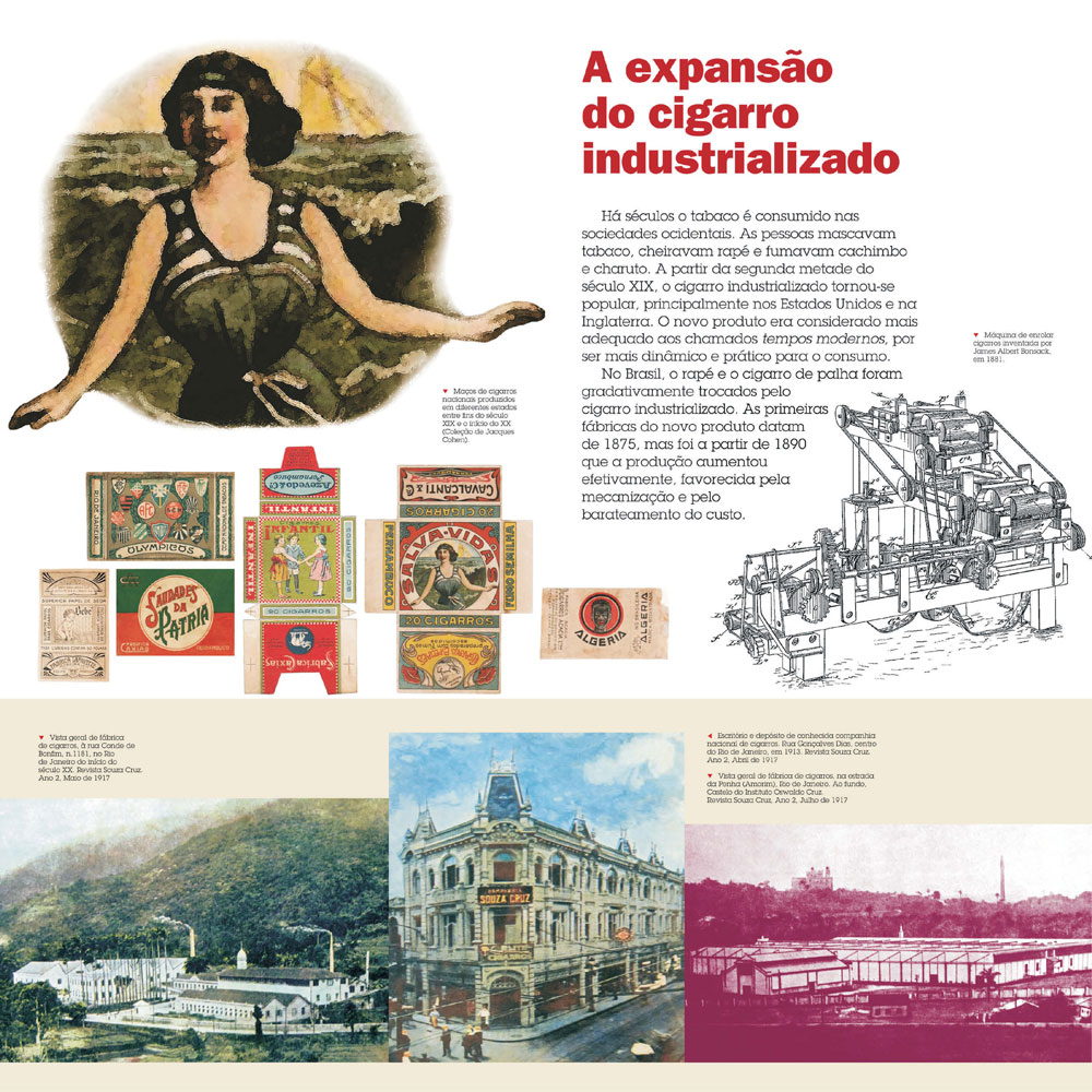 A partir da segunda metade do século XIX, o cigarro industrializado tornou-se popular no mundo. No Brasil, a partir de 1980.