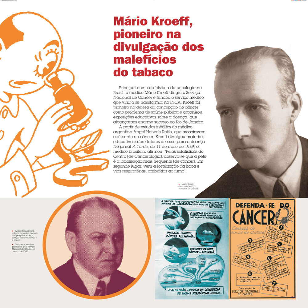 Já em 1939, o médico Mário Kroeff, um dos fundadores do INCA, divulgou materiais sobre o risco de canceres atribuídos ao fumo.