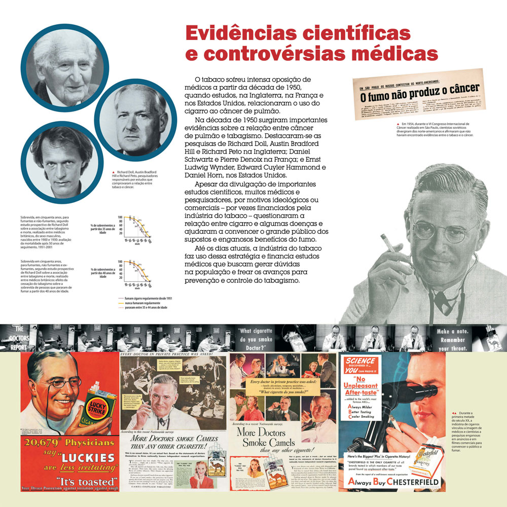 Em 1950 surgem evidências científicas sobre a relação entre câncer de pulmão de tabagismo. Porém, médicos e pesquisadores financiado pela indústria do tabaco ajudaram esconder o grande público dos malefícios e até falavam dos benefícios do fumo.