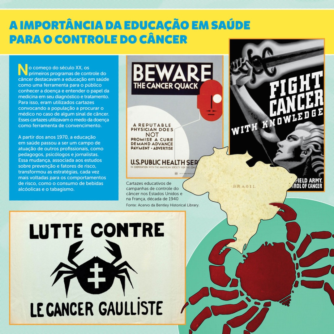 No começo do século XX, os primeiros programas de controle do câncer destacavam a educação em saúde como uma ferramenta para conhecer a doença.