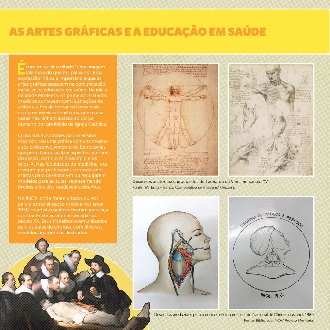 As artes gráficas possui grande importância para a comunicação e na educação em saúde.