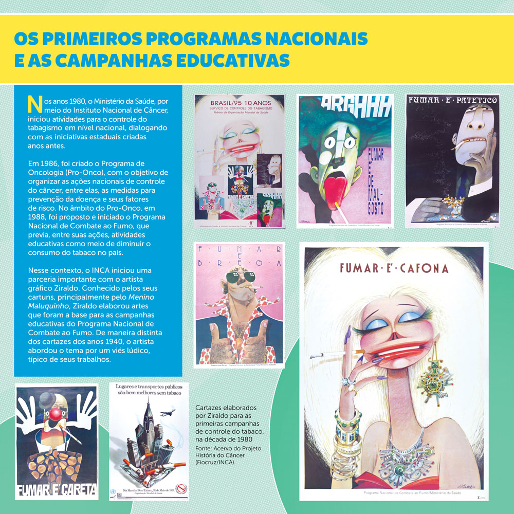 Nos anos 1980, o Ministério da Saúde, por meio do Instituto Nacional de Câncer, iniciou atividades para o controle do tabagismo em nível nacional. Nesse contexto, o INCA iniciou uma importante parceria com o artista gráfico Ziraldo.
