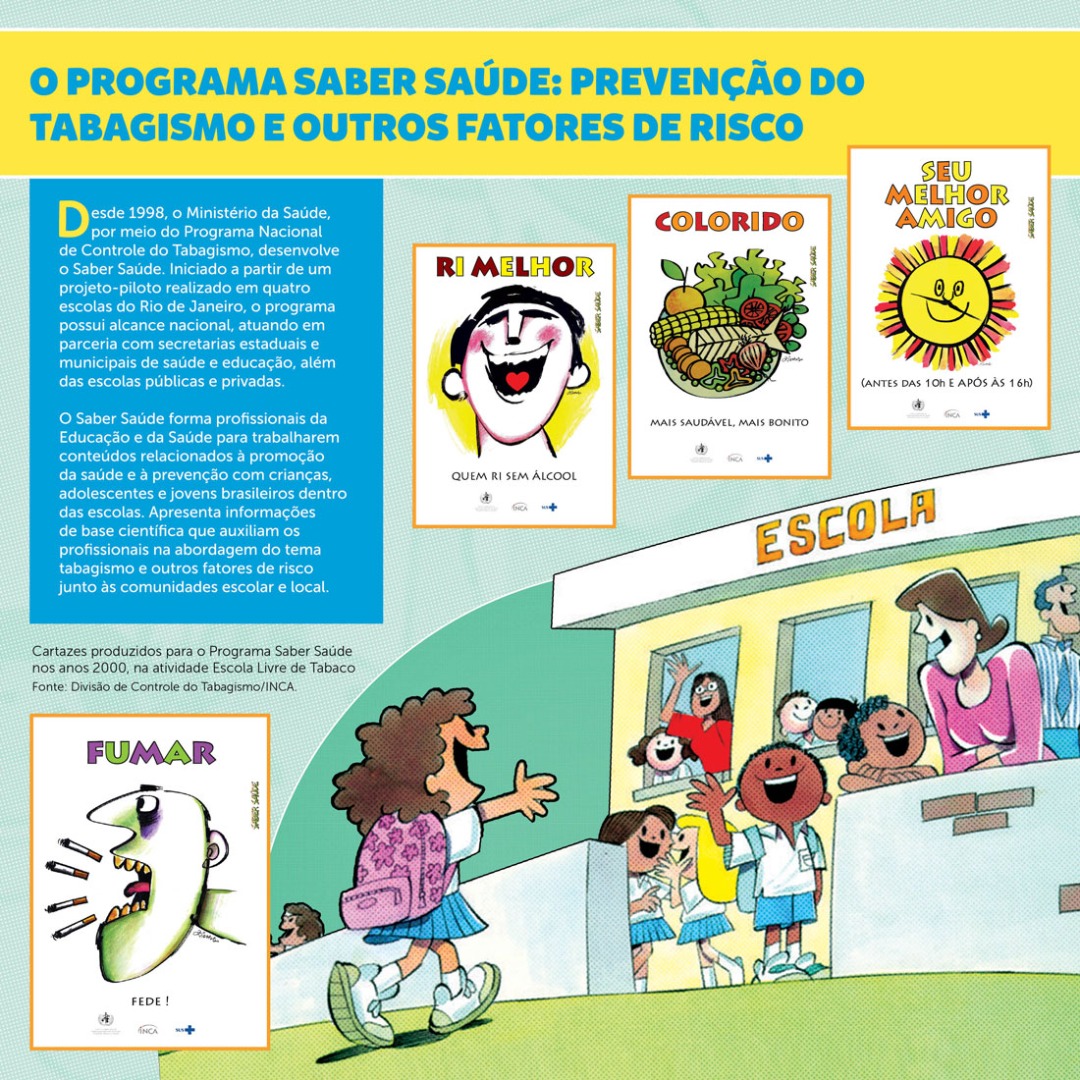 Desde 1998, o Ministério da Saúde por meio do Programa Nacional Controle do Tabagismo, desenvolve o Saber Saúde, iniciado a partir de quatro escolas no Rio de Janeiro.