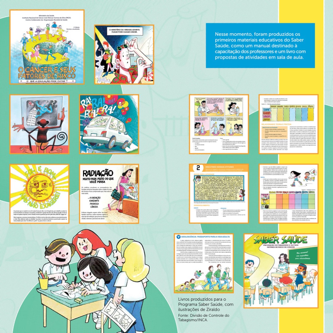 Foram produzidos materiais educativos do programa, como um manual destinado à capacitação dos professores e livros de proposta de atividades de aula.