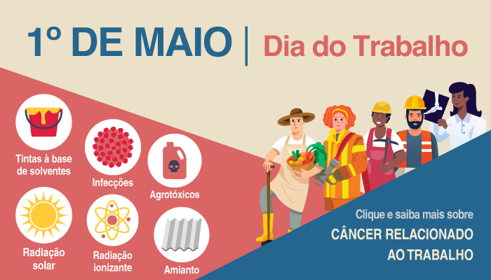 Câncer relacionado ao trabalho