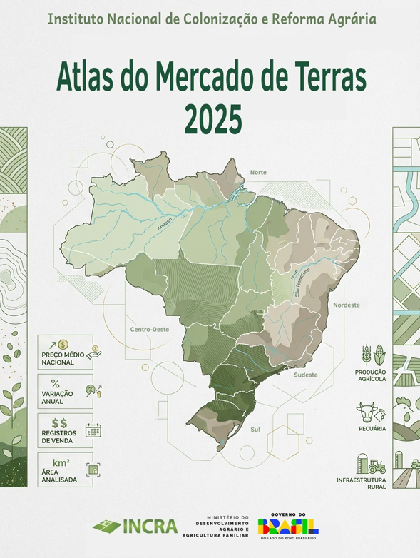 Atlas do Mercado de Terras 2025
