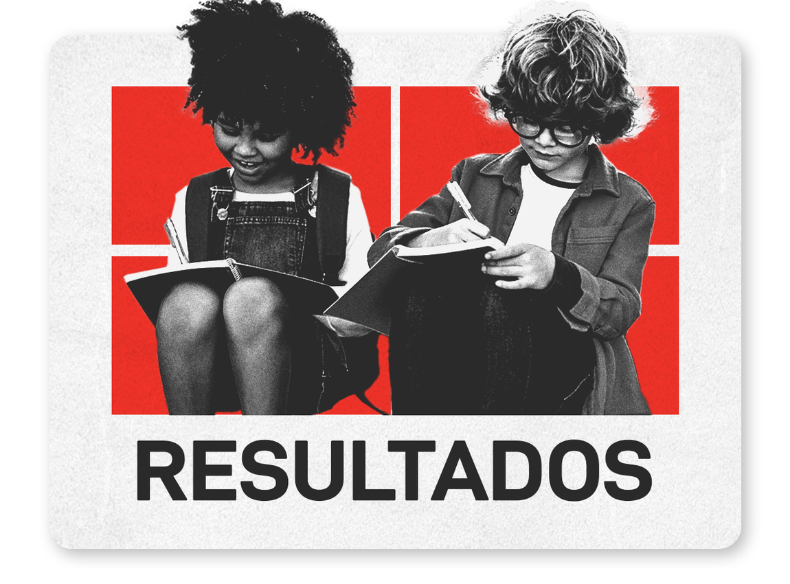 Acesse os Resultados