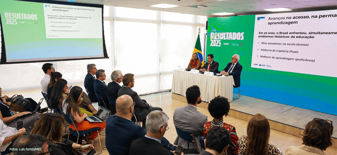 Indicadores de 2025 crescem nos anos iniciais e finais do ensino fundamental e no ensino médio. Saeb também mostra avanço na aprendizagem de língua portuguesa e matemática. MEC vai acompanhar de perto os municípios com mais dificuldades