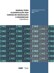 Manual do CIne