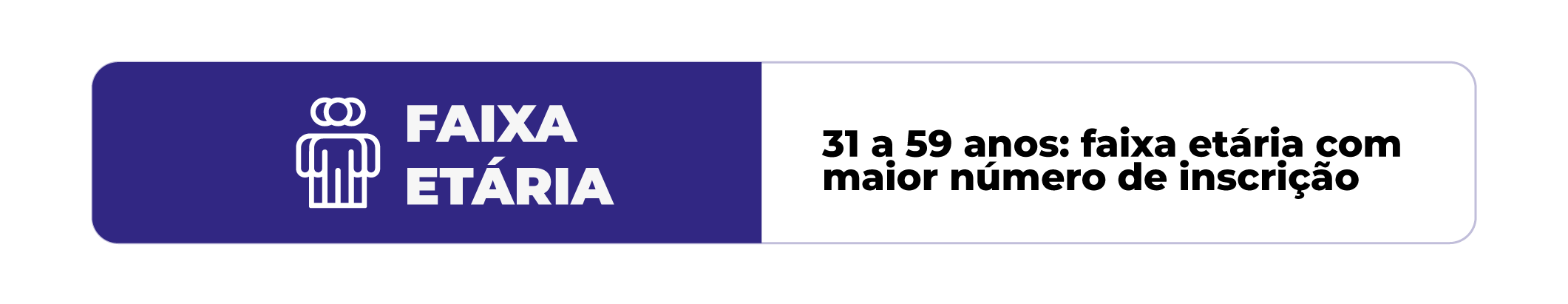 BOX---02-08---Faixa-Etária (1)2.png